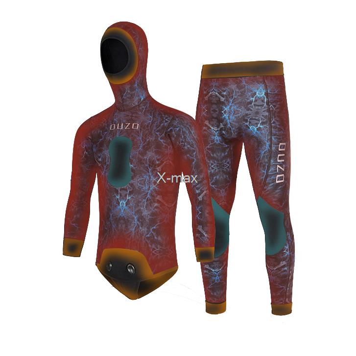 2 adet Neopren Wetsuit 5mm Kam - Wetsuit 3Mm Neoprene incelemesi ve fiyatı